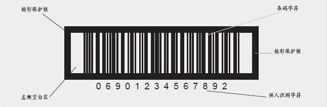 條碼知識介紹之code128條碼