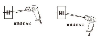 Honeywell 1900GHD能掃描屏幕中的條碼內容嗎？