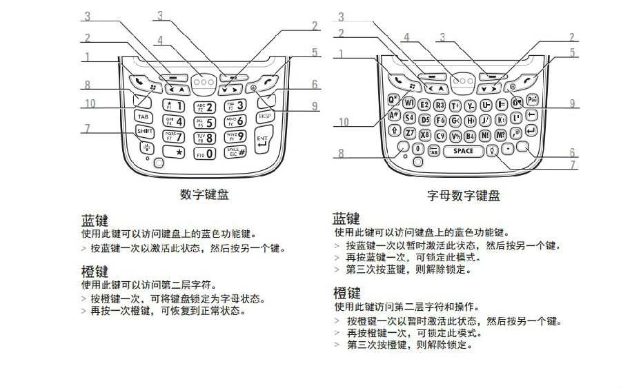 數(shù)據(jù)采集器怎么使用？